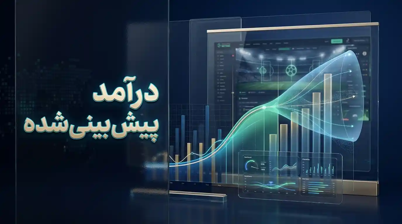 درآمد پیش بینی شده