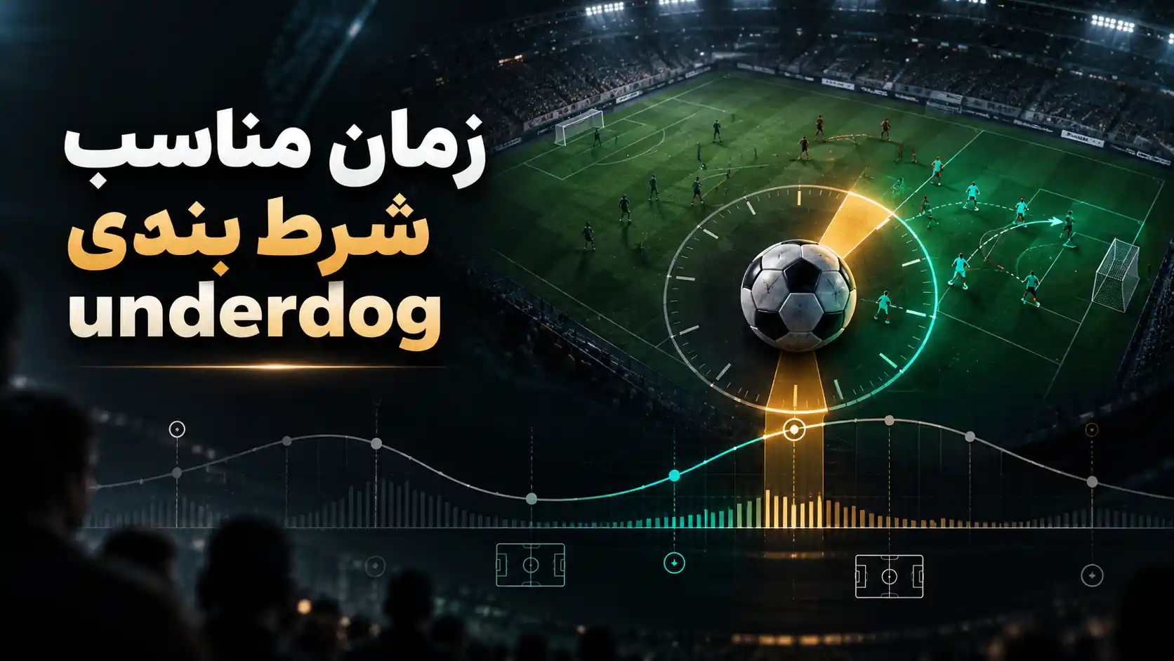 زمان مناسب شرط بندی underdog