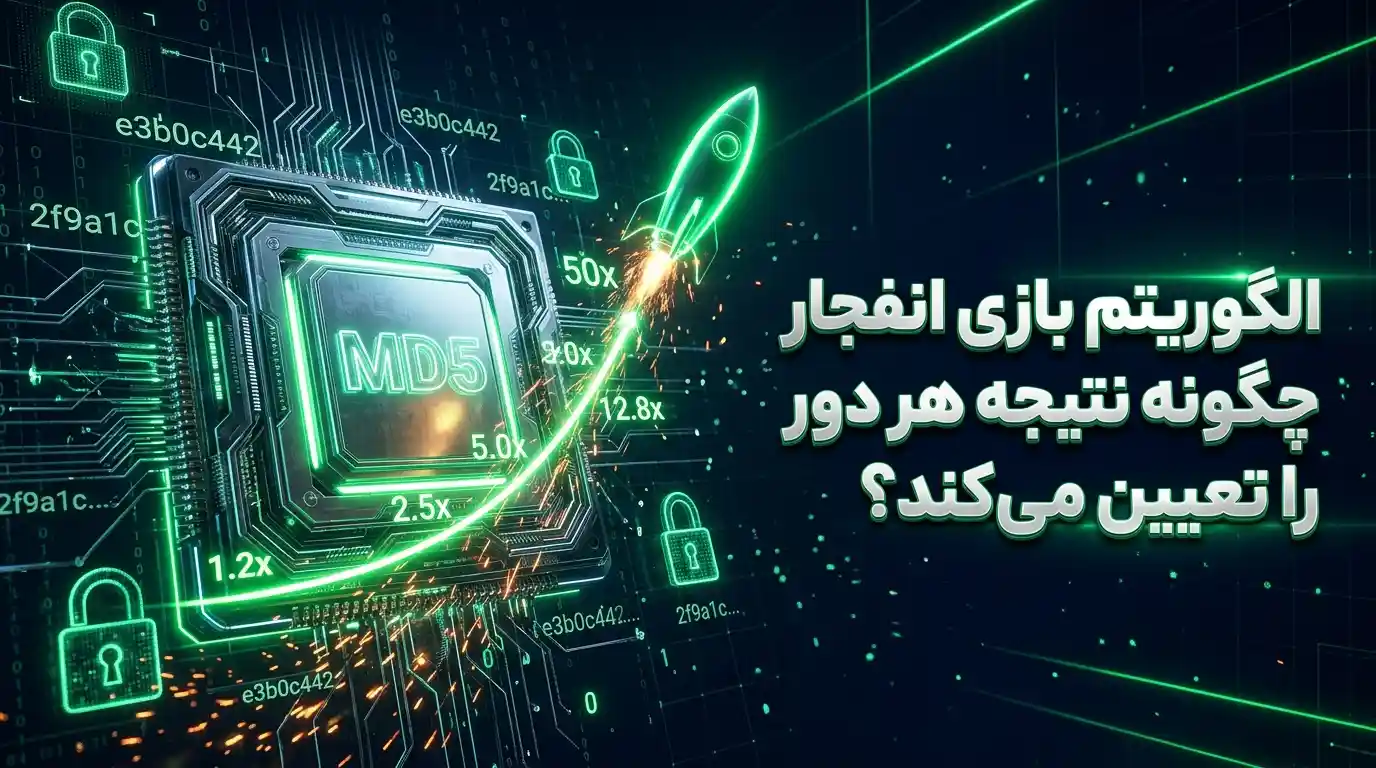 الگوریتم بازی انفجار چگونه نتیجه هر دور را تعیین می‌کند؟