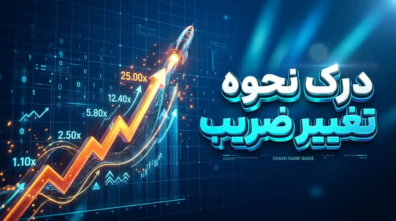 درک نحوه تغییر ضریب